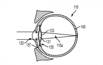Google nghiên cứu phát triển mắt điện tử cho con người