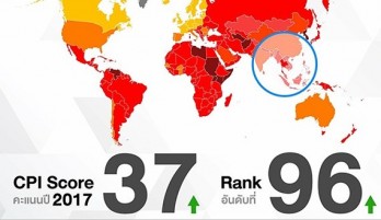 Thai PM satisfied with Thailand’s improvement in graft index