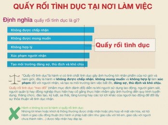 Quấy rối tình dục: Tán tỉnh lời lẽ thô tục là hình thức phổ biến