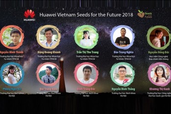 10 sinh viên Việt tiếp cận với công nghệ mới nhất của Huawei