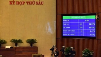 National Assembly adopts resolution adjusting medium-term public investment plan