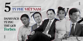 Five Vietnamese among world’s richest: Forbes rankings