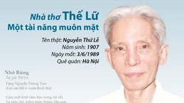 [Infographics] Nhà thơ Thế Lữ - Một tài năng muôn mặt