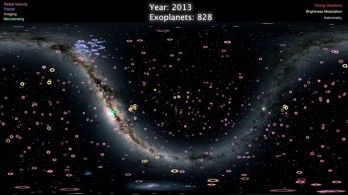 NASA công bố bản đồ 4.000 hành tinh ngoài hệ mặt trời