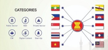 Vietnam wins gold, silver prizes at ASEAN ICT Awards 2019