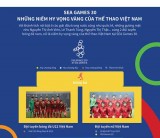 [Infographics] SEA Games 30: Những hy vọng vàng của thể thao Việt Nam