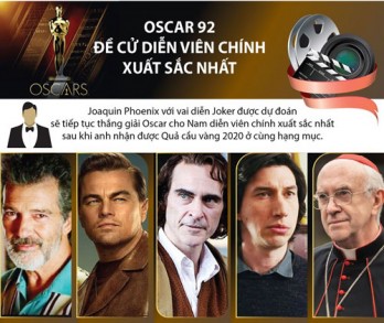 [Infographics] Đề cử diễn viên xuất sắc nhất Giải Oscar lần thứ 92