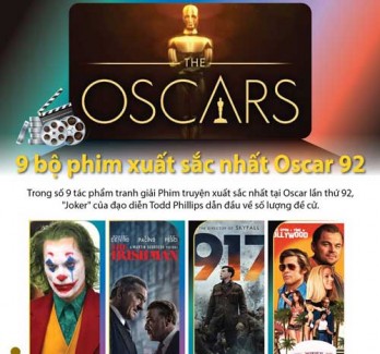 [Infographics] 9 bộ phim xuất sắc nhất tại đề cử Oscar 92