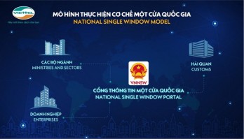 Hệ thống Một cửa quốc gia của Viettel giúp tiết kiệm 4,55 tỷ USD