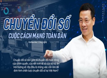 Chuyển đổi số, cuộc cách mạng toàn dân