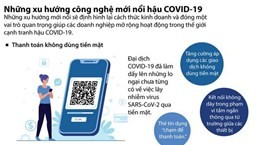 [Infographics] Những xu hướng công nghệ mới nổi hậu COID-19