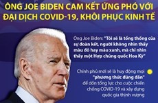 Ông Joe Biden cam kết ứng phó với đại dịch COVID-19