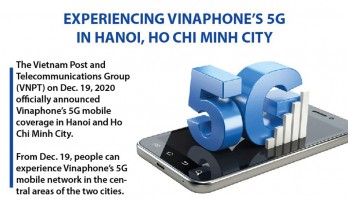 Experiencing Vinaphone’s 5G in Hanoi, Ho Chi Minh City