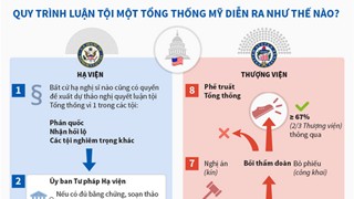 Quy trình luận tội một tổng thống Mỹ diễn ra như thế nào?