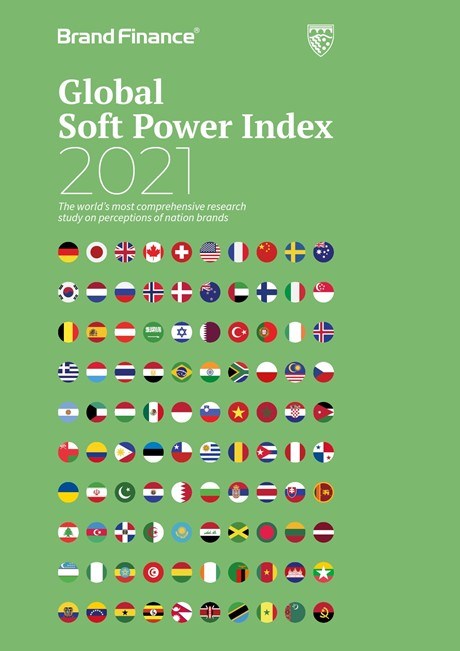 Vietnam climbs up three spots to rank 47th out of 105 countries in Brand Finance’s Global Soft Power Index Report 2021. (Photo: Brand Finance)