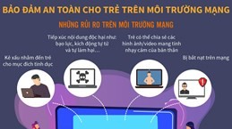 Bảo đảm an toàn cho trẻ trên môi trường mạng