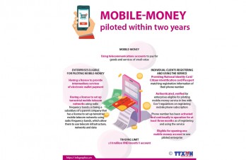 Mobile-money piloted within two years