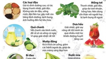 Những thực phẩm giúp giải nhiệt trong ngày nắng nóng