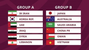 Vietnam in Group B of World Cup qualifiers’ third round