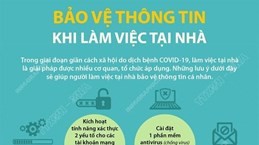 Làm thế nào để bảo vệ thông tin khi làm việc tại nhà?