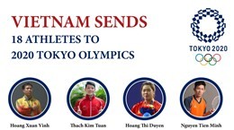 Vietnam sends 18 athletes to 2020 Tokyo Olympics