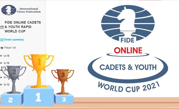 Young Vietnamese players are competing at the 2021 FIDE Online Cadets & Youth Rapid World Cup and seven of them have already advanced to the final round (Photo courtesy of the organisers)