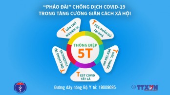 Bên cạnh 5K, nhớ thực hiện 5T ở nơi tăng cường giãn cách xã hội