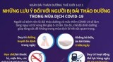 Những lưu ý đối với người bị đái tháo đường trong mùa dịch COVID-19