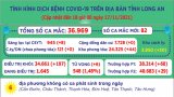 Ngày 17/11, Long An ghi nhận 82 ca mắc Covid-19 mới