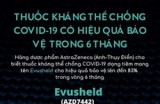 Thuốc kháng thể chống COVID-19 có hiệu quả bảo vệ trong 6 tháng