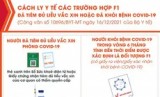 Cách ly y tế cho trường hợp F1 đã tiêm đủ liều vaccine hoặc đã khỏi bệnh COVID-19