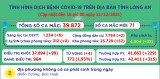 Ngày 21/12, Long An ghi nhận 71 ca mắc Covid-19 mới