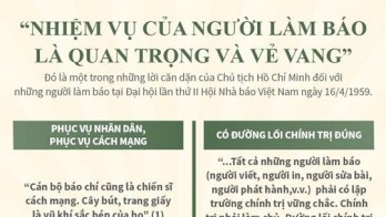 Nhiệm vụ của người làm báo là quan trọng và vẻ vang