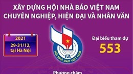 Xây dựng Hội Nhà báo Việt Nam chuyên nghiệp, hiện đại và nhân văn