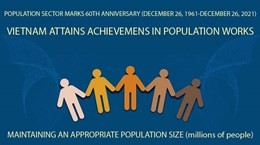 Vietnam’s achievements in population work