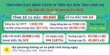 Ngày 05/01, Long An ghi nhận 64 ca mắc Covid-19 mới