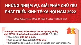 Những nhiệm vụ, giải pháp chủ yếu phát triển kinh tế-xã hội năm 2022