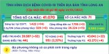 Ngày 14/01, Long An ghi nhận 71 ca mắc Covid-19 mới