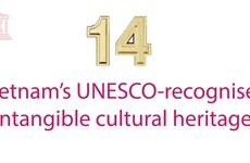 Vietnam’s UNESCO-recognised intangible cultural heritage