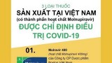 Ba loại thuốc điều trị COVID-19 sản xuất tại Việt Nam