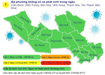 Bản tin phòng, chống Covid-19 sáng 11/3: Long An có 7 địa phương không có ca phát sinh trong ngày