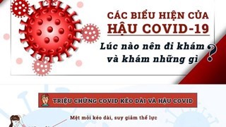 Các biểu hiện cho thấy bạn có thể bị hậu COVID-19