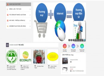 E-commerce - New direction for agricultural product consumption