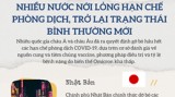 Nhiều nước nới lỏng phòng dịch, trở lại trạng thái bình thường mới