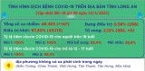 Ngày 24/3, Long An ghi nhận 147 ca mắc Covid-19 mới