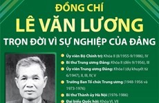 Đồng chí Lê Văn Lương: Trọn đời vì sự nghiệp của Đảng