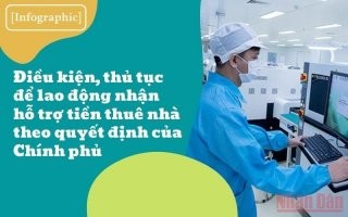 Điều kiện, thủ tục để lao động nhận hỗ trợ tiền thuê nhà theo Quyết định của Chính phủ