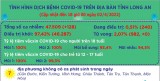 Ngày 02/4, Long An ghi nhận 128 ca mắc Covid-19 mới