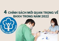 4 chính sách mới quan trọng về BHXH trong năm 2022