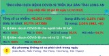 Ngày 12/4, Long An ghi nhận 59 ca mắc Covid-19 mới